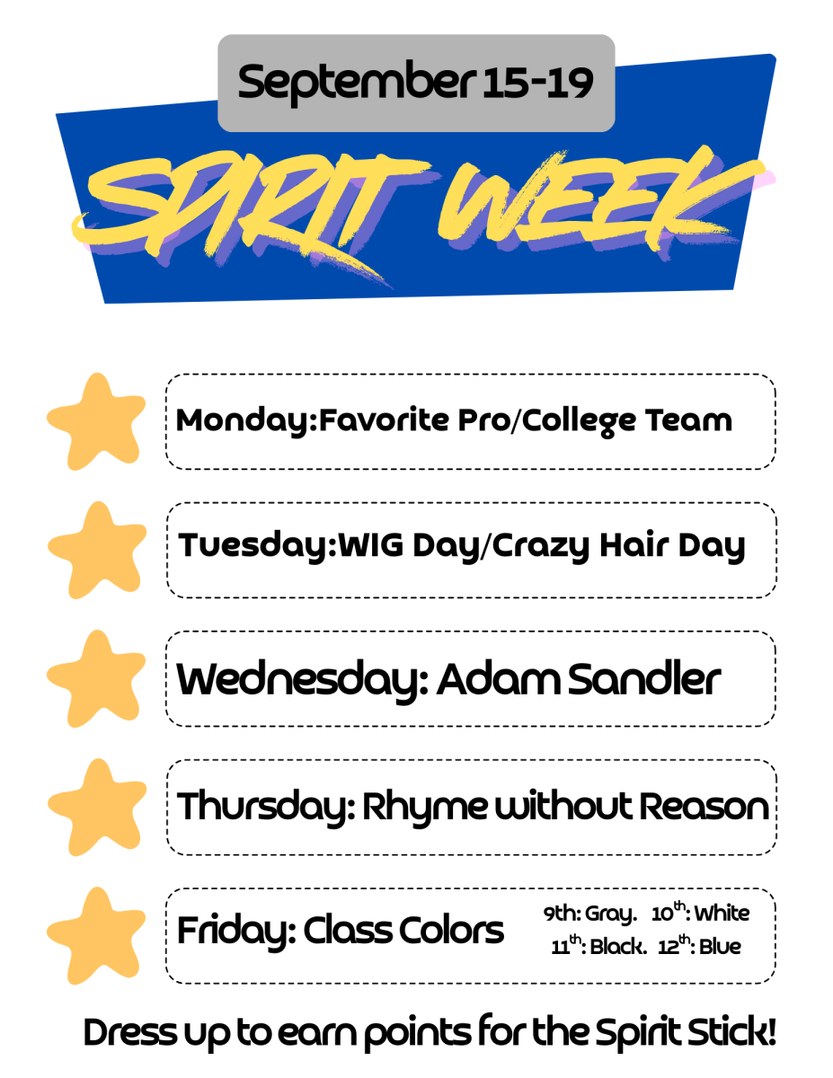 Spirit Week Themes